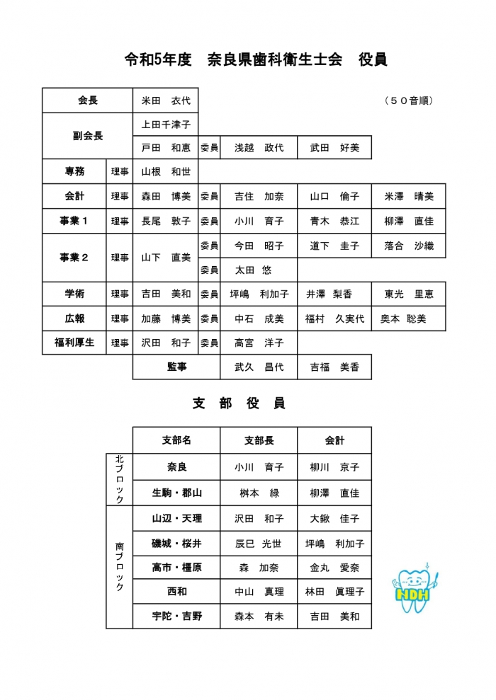 奈良県歯科衛生士会 組織図